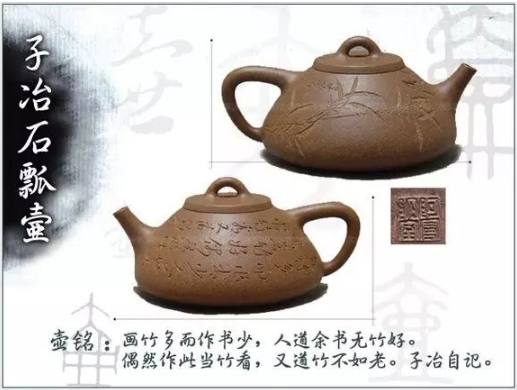 老紫砂壺曼生十八式圖解，曼生18式的具體樣式圖及名稱(chēng)