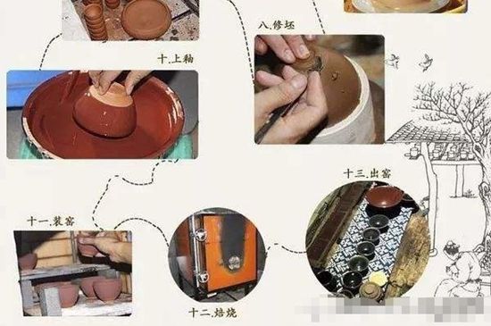 如何判斷化學(xué)釉建盞，用白醋可以鑒別化工釉嗎