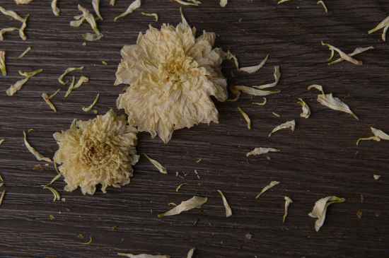 菊花茶的味道，菊花茶的泡法和味道