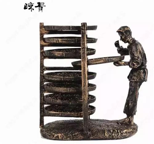 六大茶類工藝基本知識，六大類茶葉的制作工藝流程圖