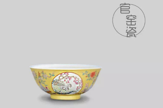 品茗杯的杯型介紹，品茗杯的器型類別分類大全圖