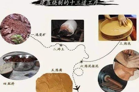 如何判斷化學(xué)釉建盞，用白醋可以鑒別化工釉嗎