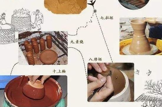 如何判斷化學(xué)釉建盞，用白醋可以鑒別化工釉嗎