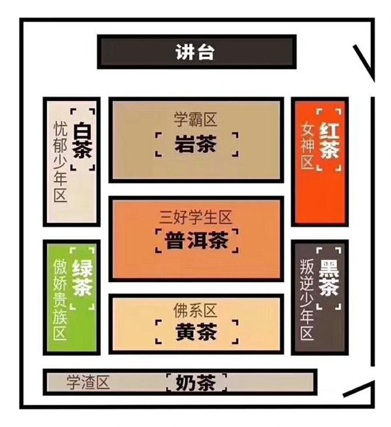 為什么喝巖茶看不起別的茶，喝巖茶的看不上所有茶類？